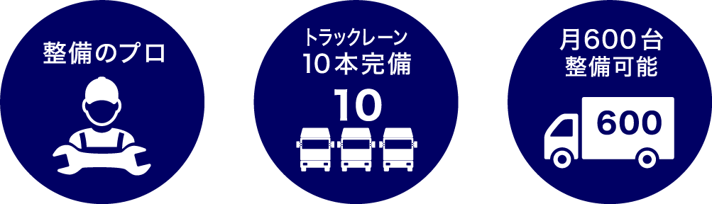 KASの「車検・整備」はここが違う